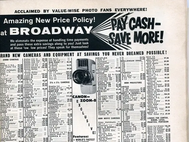 Delving into the Dynamic Field: The Influence of Color Psychology on Advertising Strategies